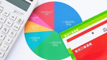 2025年最新！保育士の平均給与を都道府県・年齢・性別・役職別に紹介