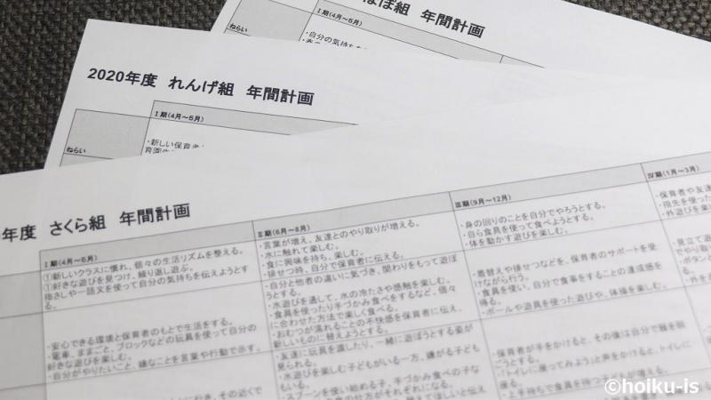 保育指導案の種類と書き方を解説～計画と作成のポイント｜保育士