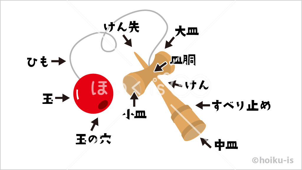 けん玉遊び①【イラスト】