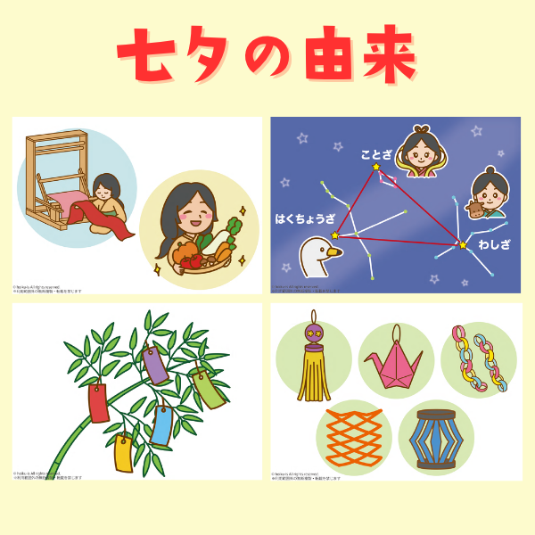 七夕の由来スケッチブックシアターキット