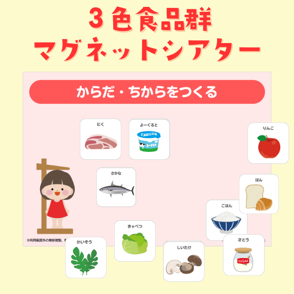 3色食品群のマグネットシアター【PDF】