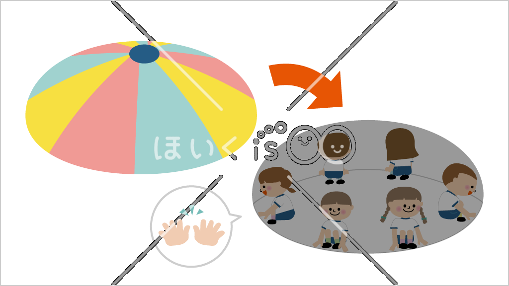 フィニッシュ①パラバルーン技【イラスト】