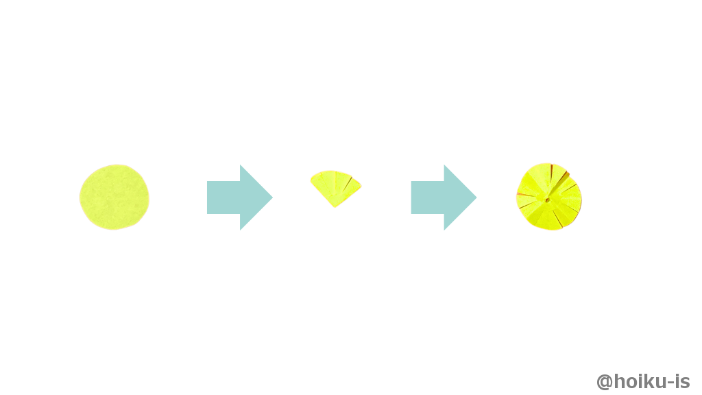 【おしべ】黄色の折り紙を丸く切る。