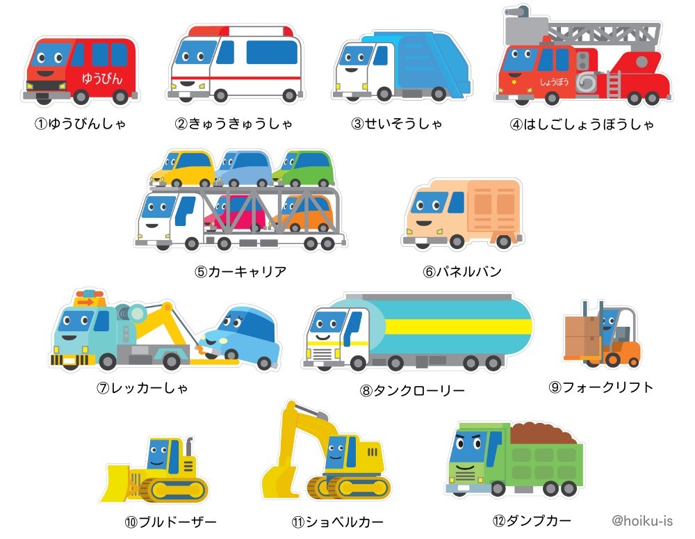 はたらくくるま1・2・3セットしかけつきカードパネル A4サイズ 36枚 はたらくくるま1・2・3セットしかけつきカードカードパネル A4サイズ