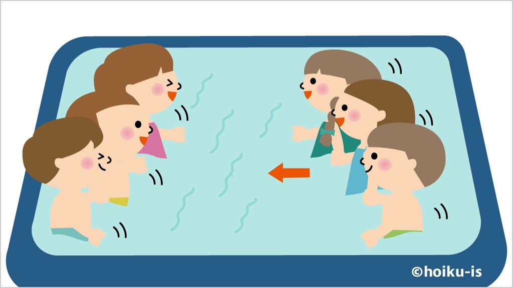 大波小波で遊んでいるところ