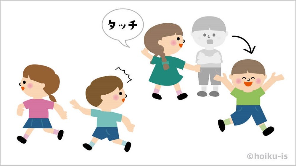 鬼ごっこのバリエーション「氷鬼(こおりおに)」の遊び方手順③