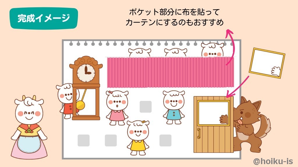 完成イメージ