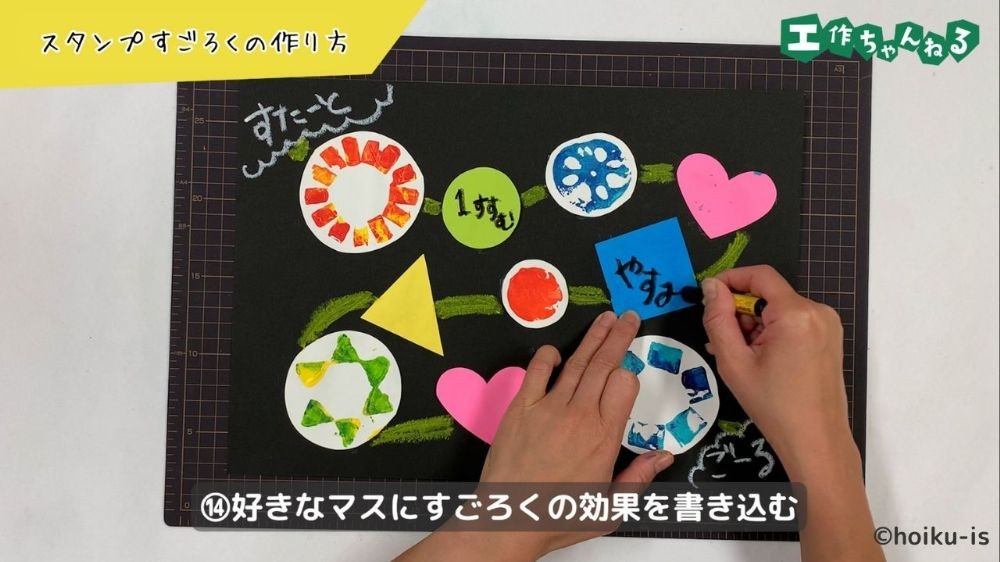 すごろくの効果を書く