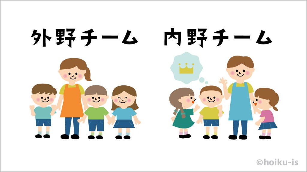 王様中当て【全国のおもしろ遊びアイデア】｜保育士・幼稚園教諭のための情報メディア【ほいくis／ほいくいず】