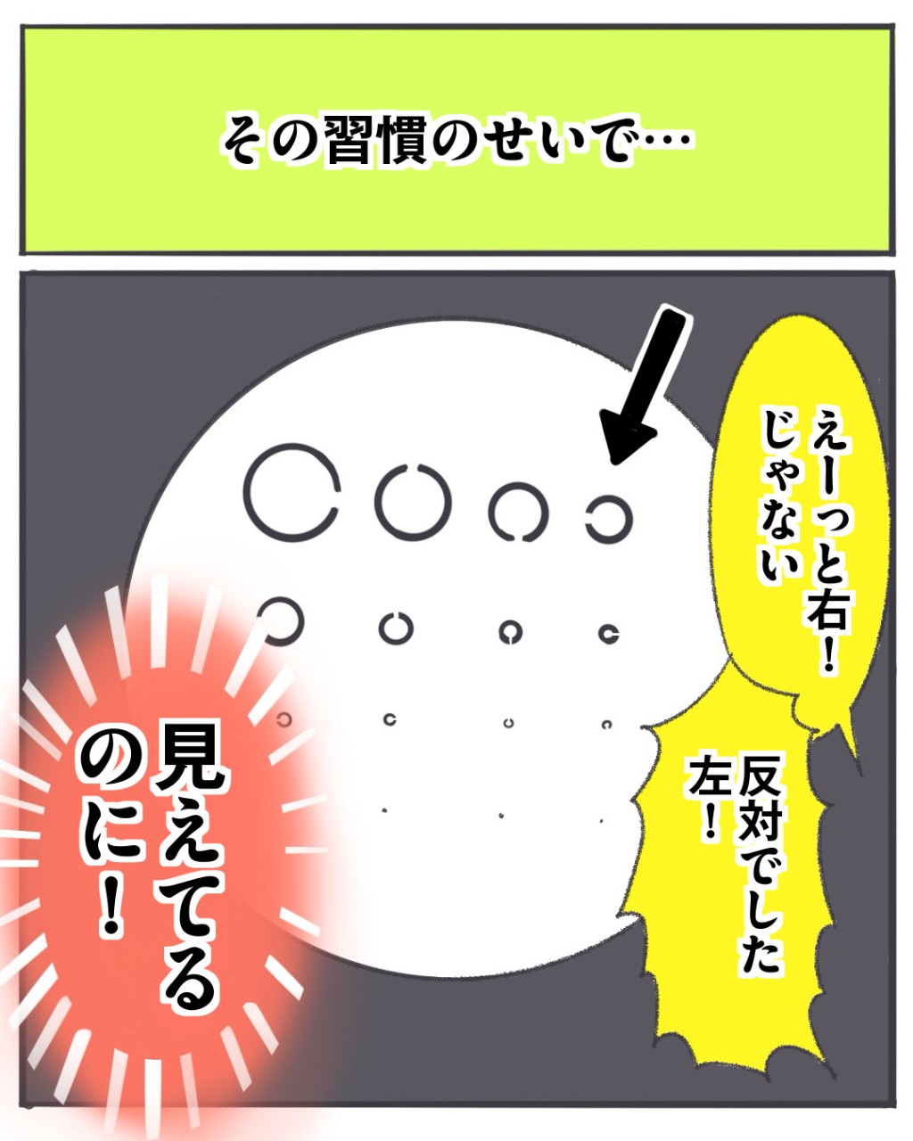 視力検査