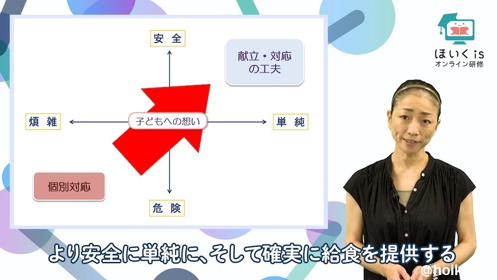 給食の提供方法について話す長谷川先生