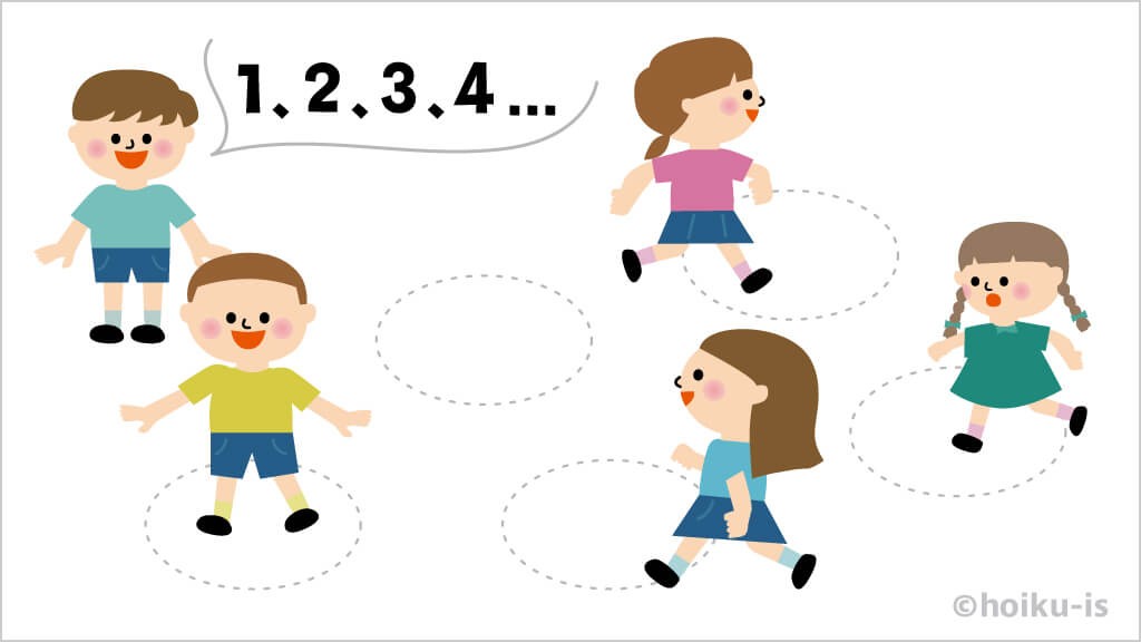 子どもたちが円の中に逃げているところ