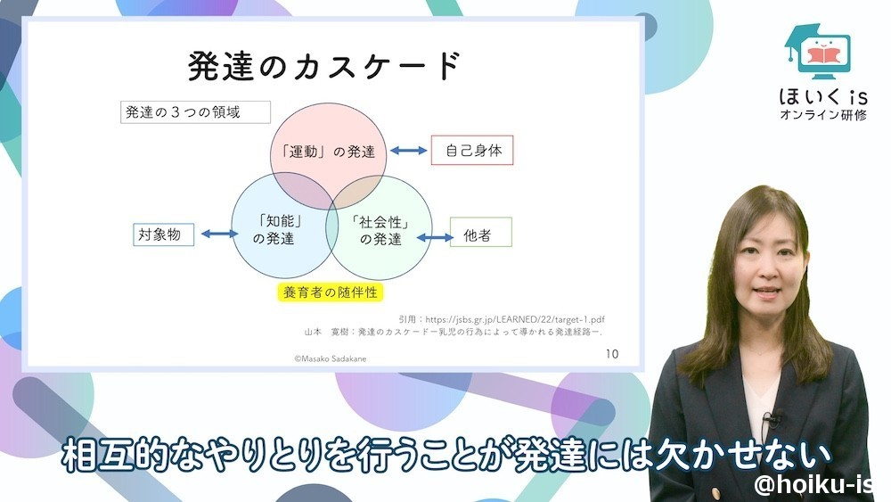 発達のカスケードについて話す定金先生