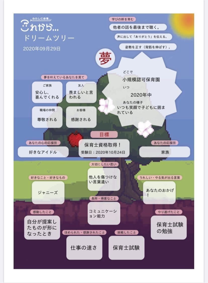 ドリームツリー