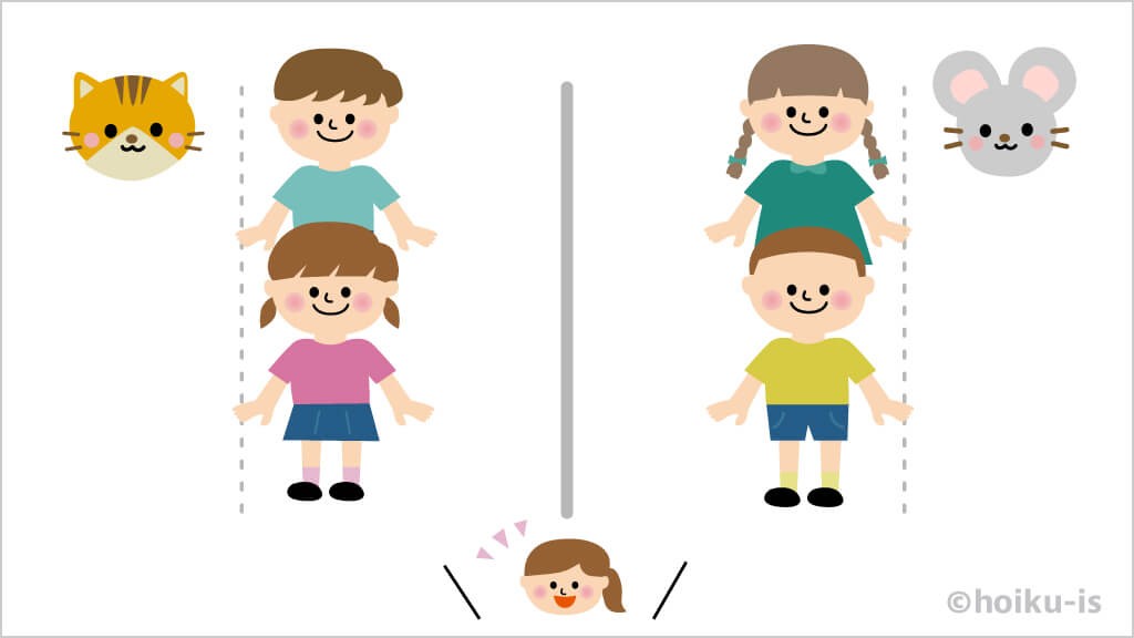 ねこチームとねずみチームで分かれている子どもたち