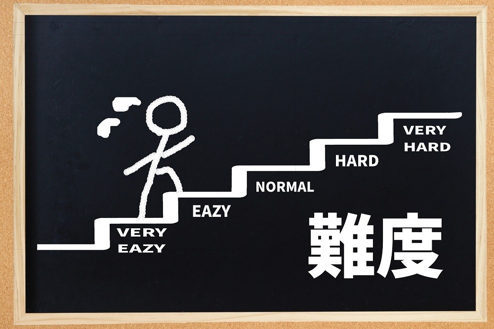 段階的な難易度を表したイメージ