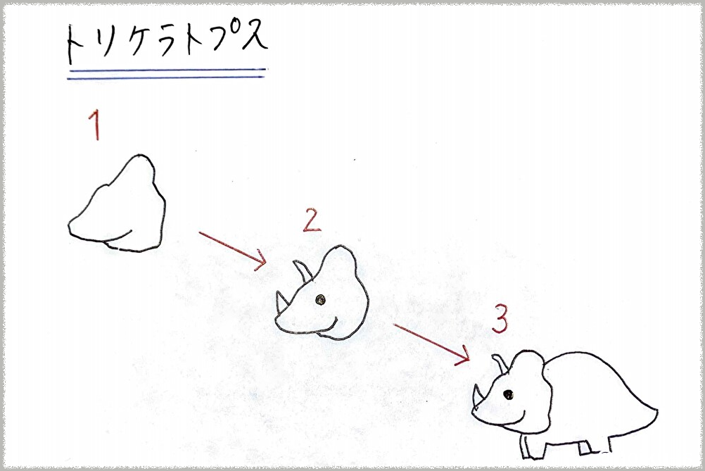 トリケラトプスのイラストの描き方