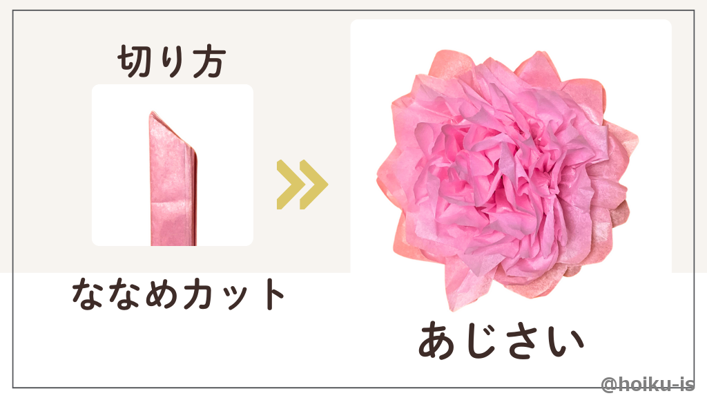 斜めにカットしてあじさい