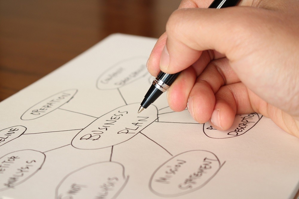 手書きでマインドマップを作成しているところ