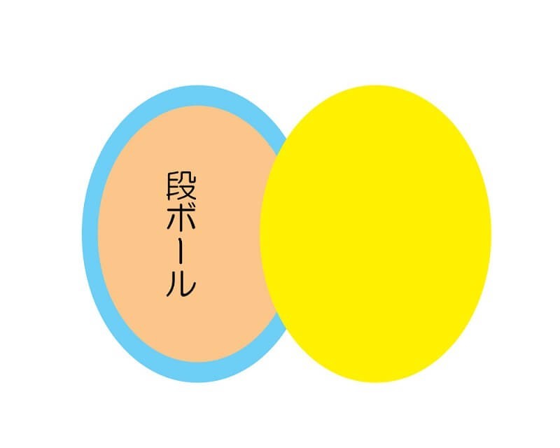 ミトン型羽子板の作り方①