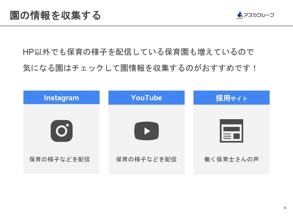 ③「園の情報を収集する」
