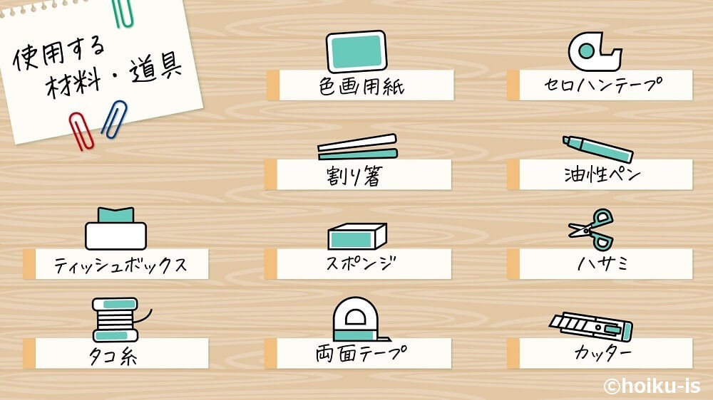 使用する材料・道具
