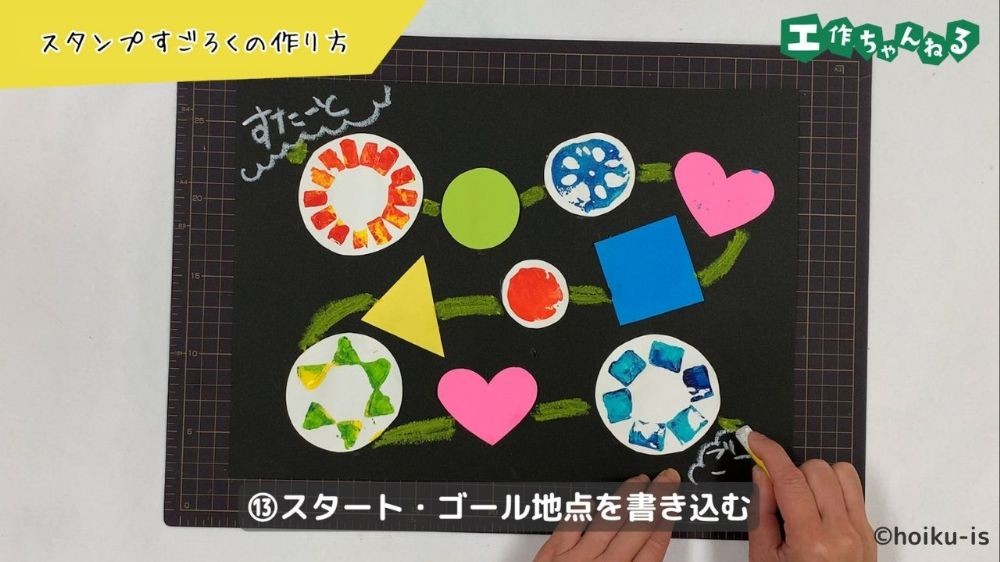 スタート・ゴールの位置を書く