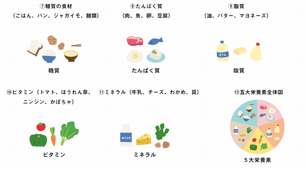 食育のイラスト フリー素材 おたより クラスだより 給食だより 保育士 幼稚園教諭のための情報メディア ほいくis ほいくいず