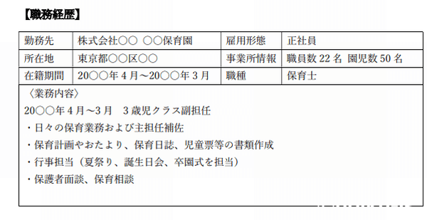 職務経歴の記入例