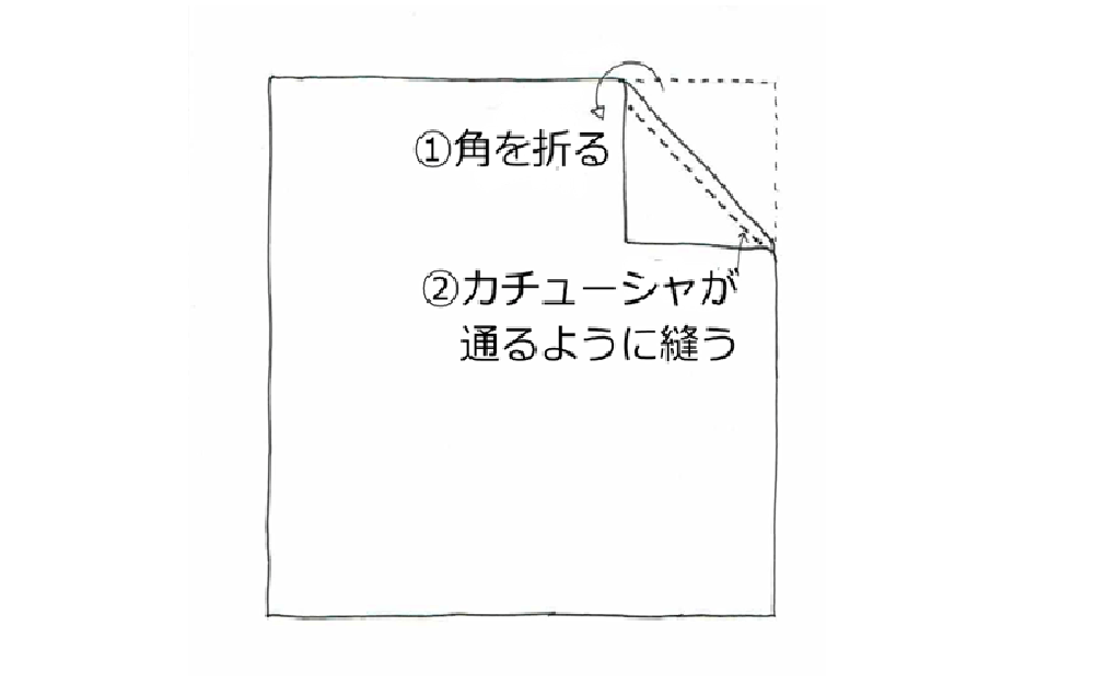 風呂敷プリンセスの作り方