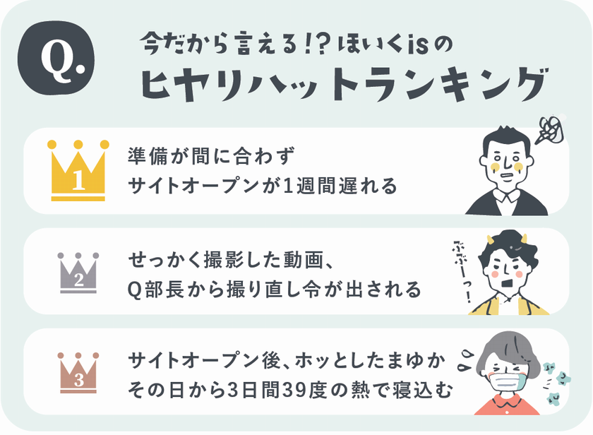 今だから言える!?ほいくis ヒヤリハットランキング