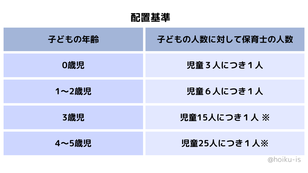 どうする?保育園の複数担任。うまくクラス運営するコツ