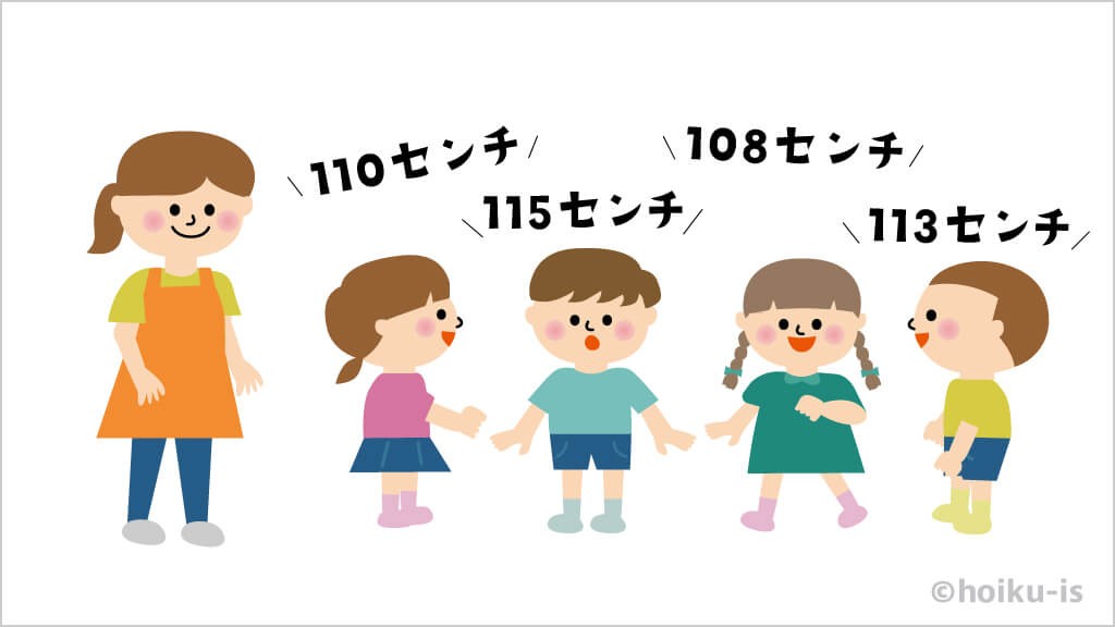 話し合いをする子どもたちのイラスト
