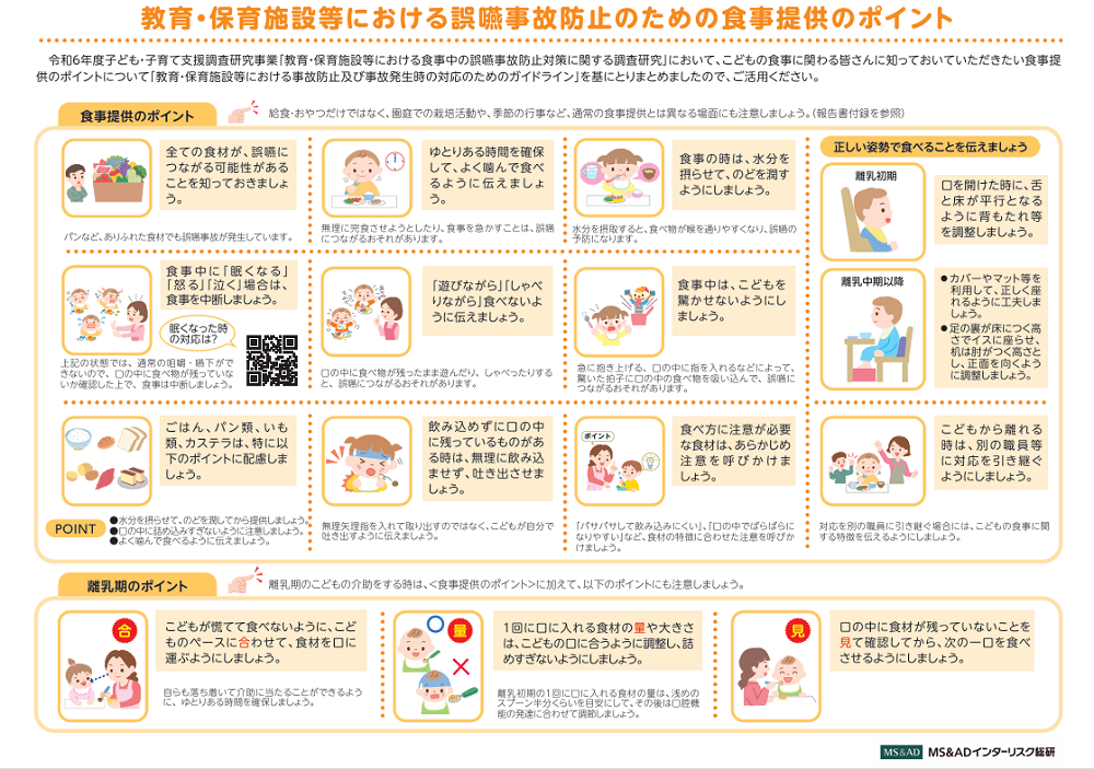 こども家庭庁の資料「教育・保育施設等における誤嚥防止のための食事提供のポイント」