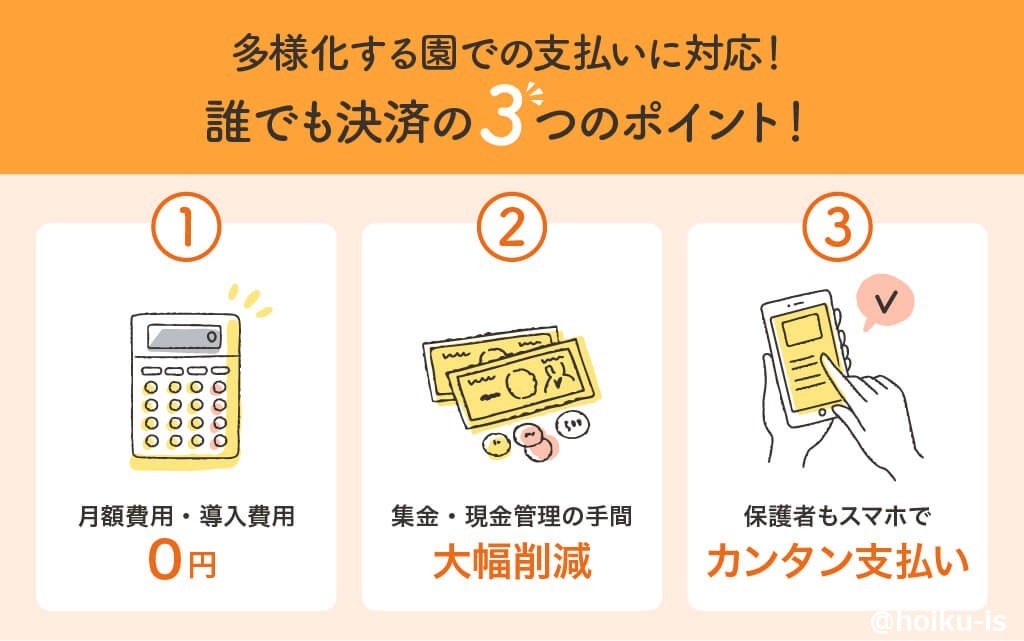 「誰でも決済」の3つのポイント!