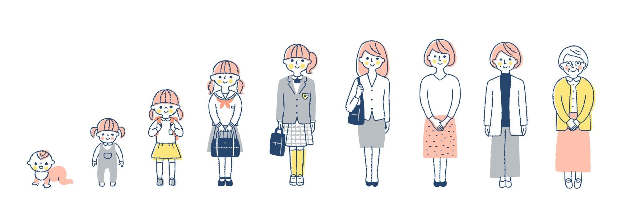 赤ちゃんが成長しおばあちゃんになるまでのイラスト
