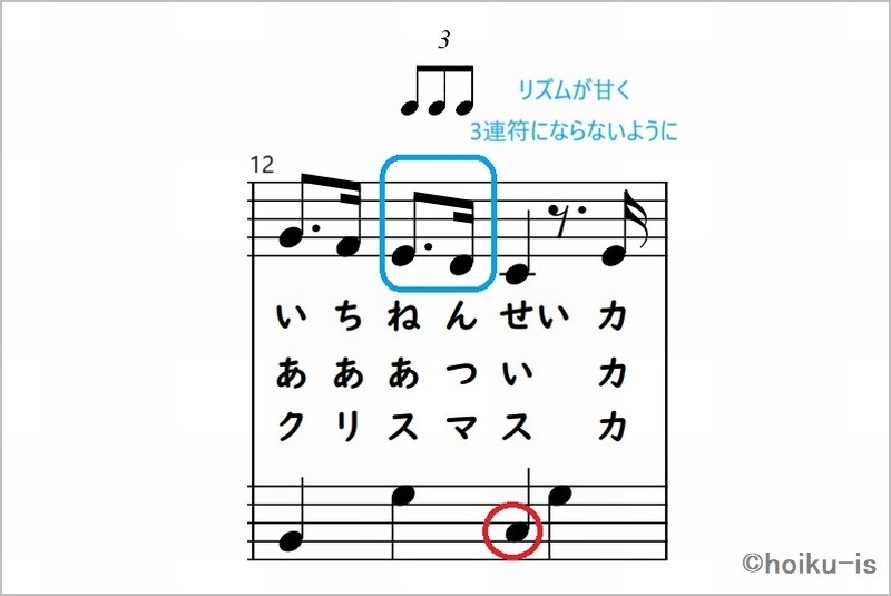 卒園ソング「カレンダーマーチ」のピアノ解説①