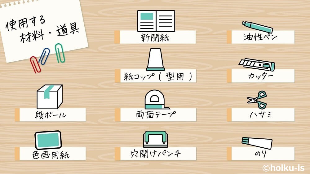 使用する材料・道具