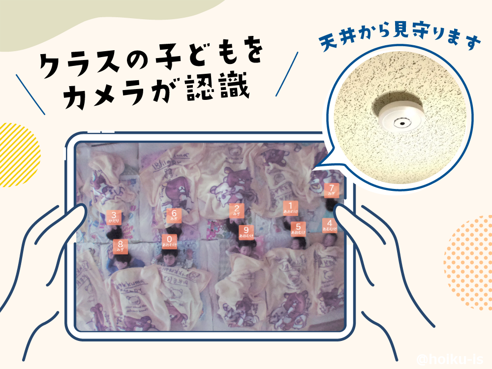 午睡チェックがカメラでできることが分かる画像