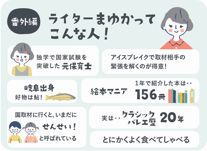 ライターまゆかってこんな人!