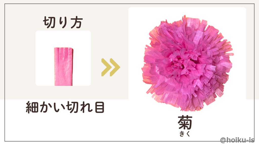 細かい切れ目で菊アレンジ