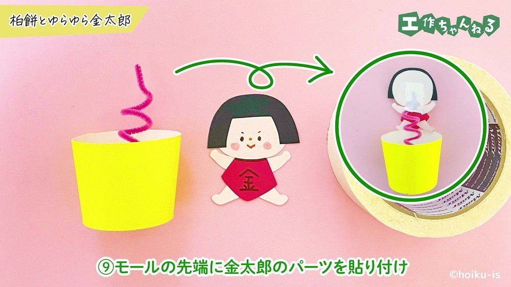 モールの先端に取り付けた金太郎のパーツ