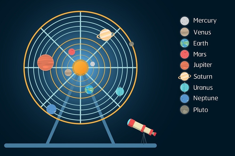 太陽の周りを公転する惑星のイラストイメージ