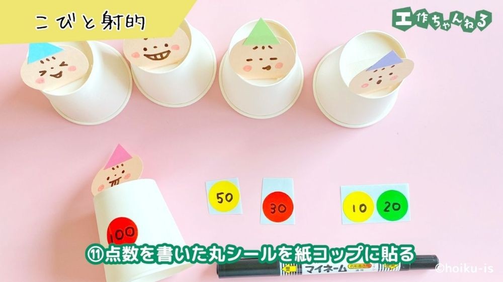 数字が書かれた丸シール