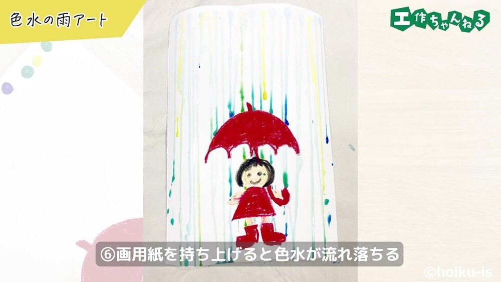 画用紙を持ち上げると色水が流れ落ちる