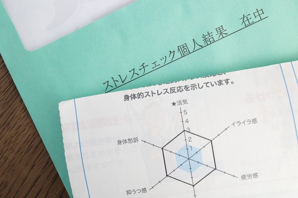 郵送で送られてきたストレスチェックの結果