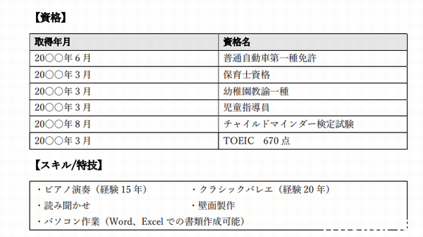 職務経歴書の資格・スキル欄の記入例