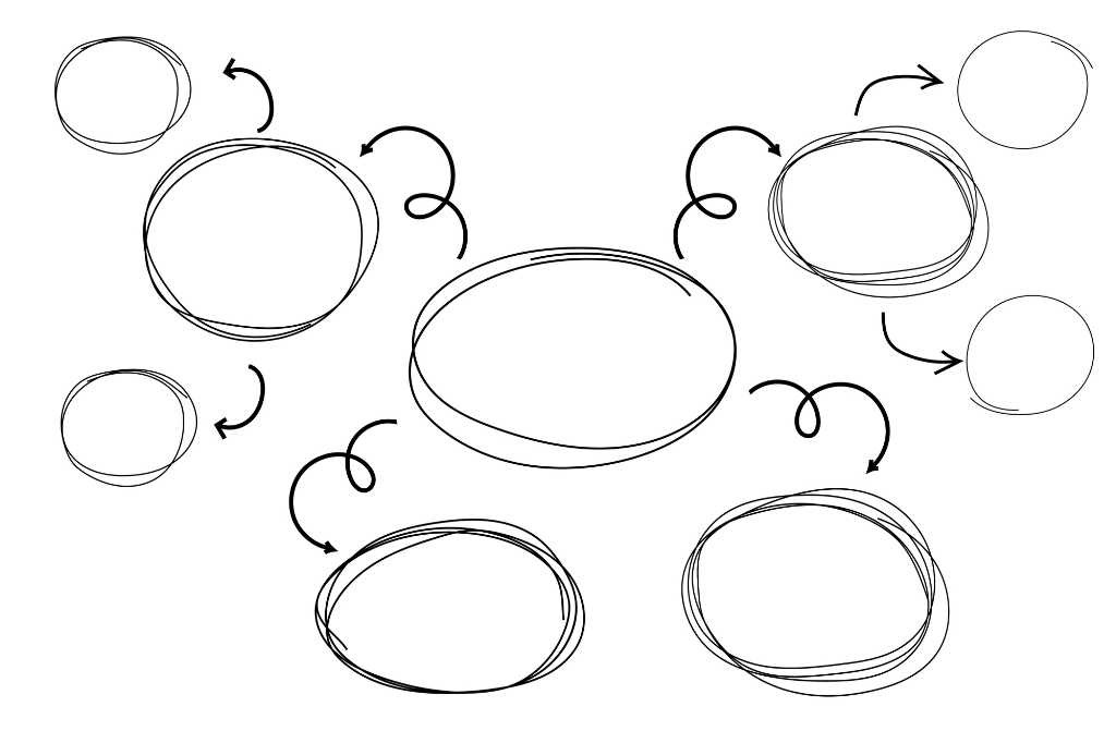 ロジックツリー