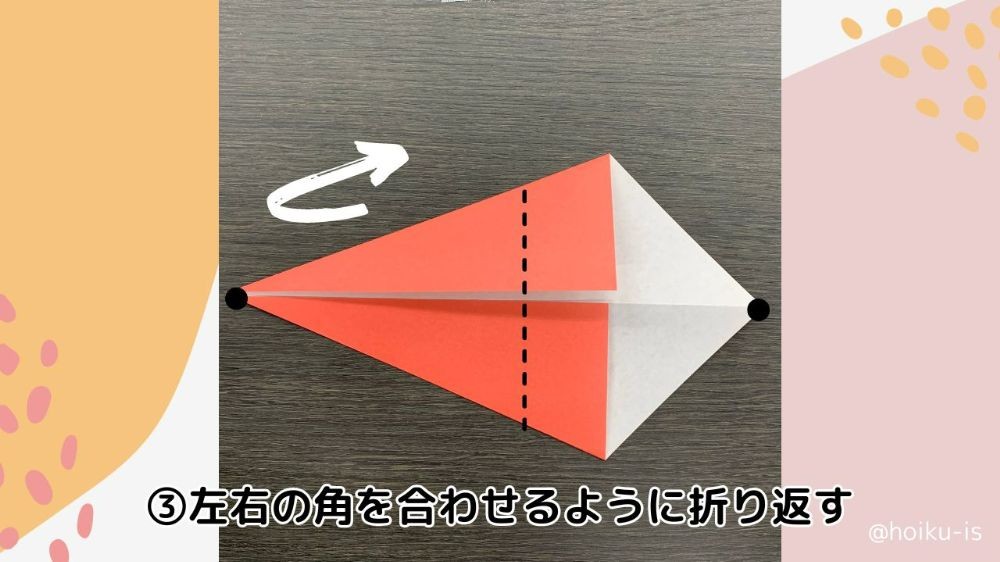 折り合わせる角の位置を示している図