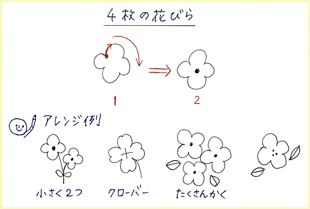 10秒でサッと描ける 春のお花の描き方 保育士のイラスト講座 保育士 幼稚園教諭のための情報メディア ほいくis ほいくいず